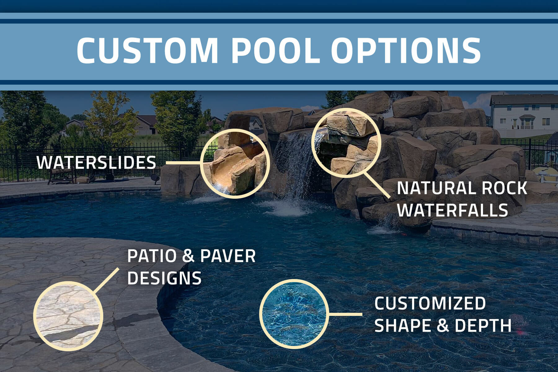 Custom pool options - waterslides - patio paver - natural rock waterfalls - customized pool shape and depth